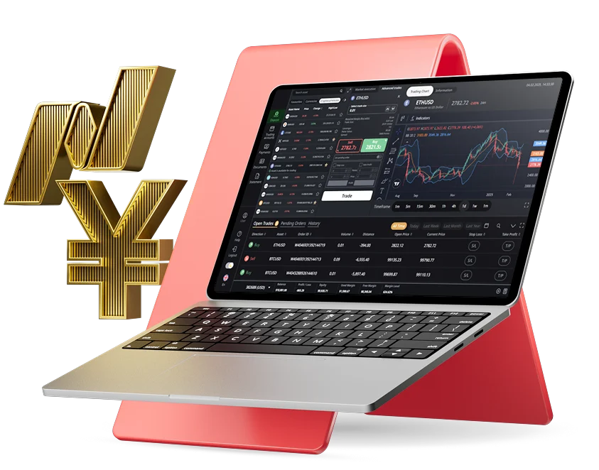Axwel overview